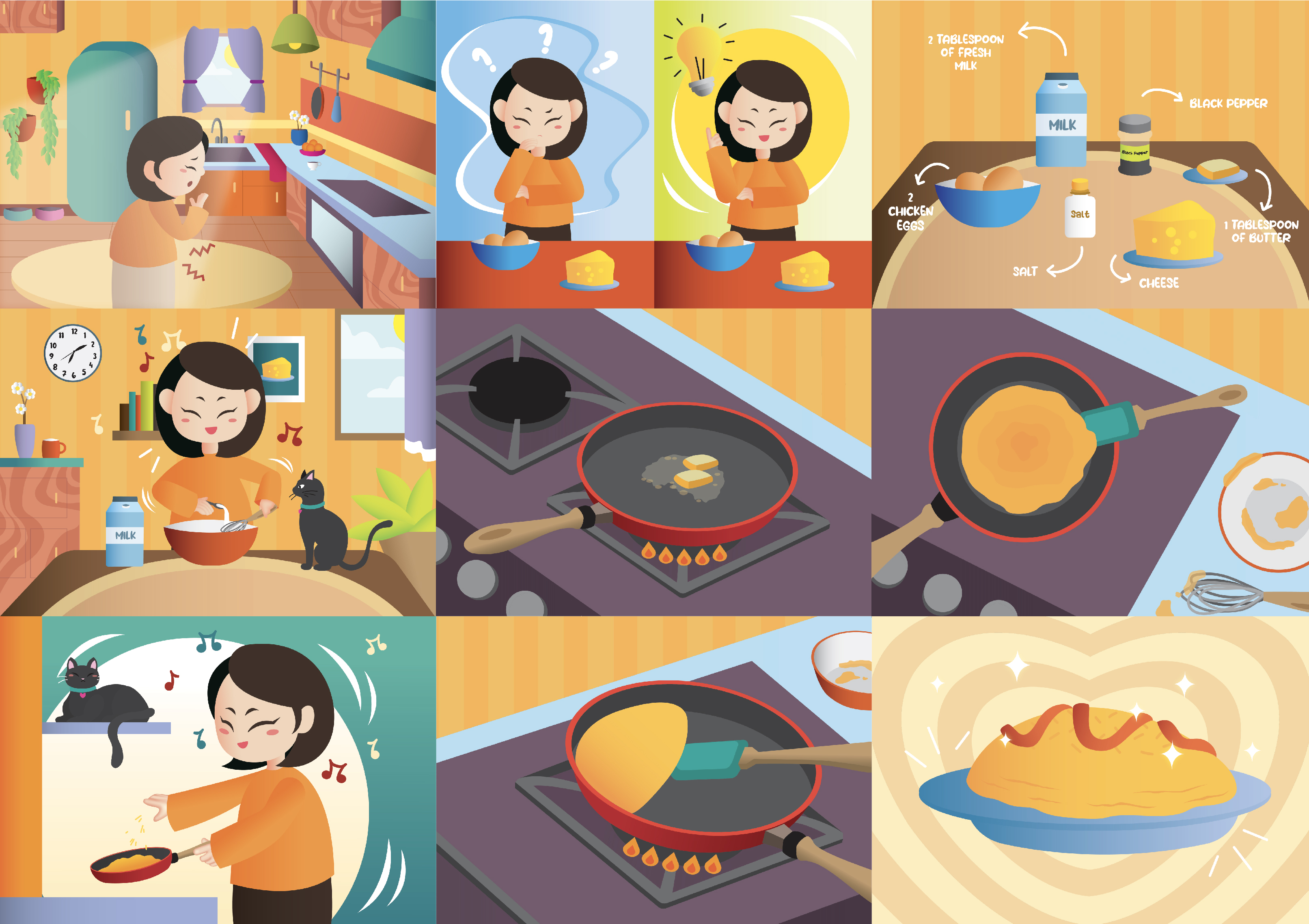 Easy Cheese Omelette